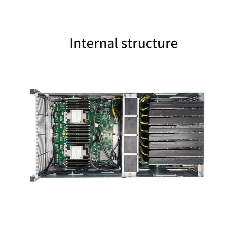 Серверный корпус 4U для GPU, п – обзор и цена 8 Gpu 4U Server Chassis