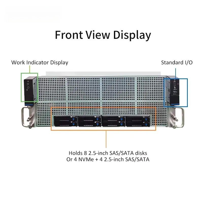 Серверный корпус 4U для GPU, п – обзор и цена 8 Gpu 4U Server Chassis